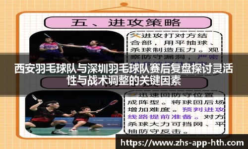 西安羽毛球队与深圳羽毛球队赛后复盘探讨灵活性与战术调整的关键因素