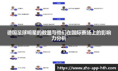 德国足球明星的数量与他们在国际赛场上的影响力分析