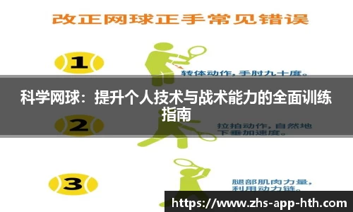 科学网球:提升个人技术与战术能力的全面训练指南