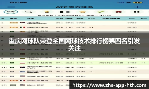 重庆网球队荣登全国网球技术排行榜第四名引发关注